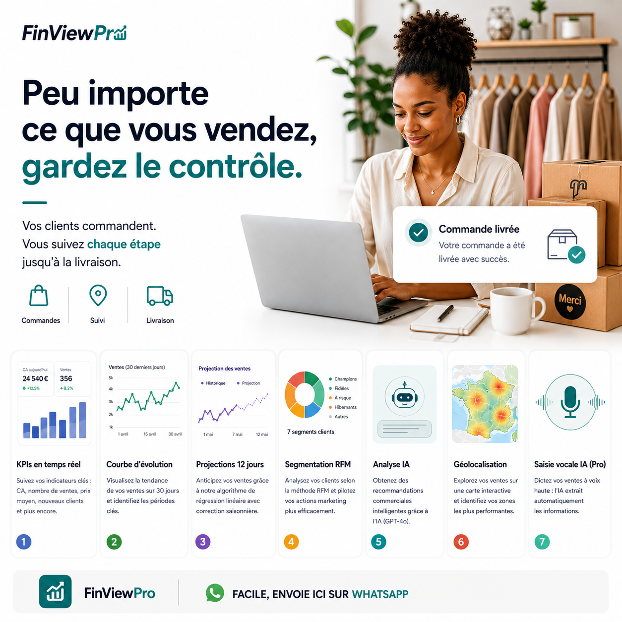 Catalogue et commandes FinView Pro